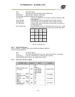 Preview for 55 page of JAI SP-5000M-CXP2 User Manual