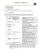 Предварительный просмотр 15 страницы JAI SP-5000M-GE2 User Manual