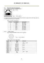 Preview for 32 page of JAI SP-5000M-GE2 User Manual