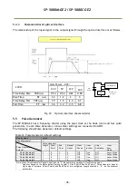 Preview for 40 page of JAI SP-5000M-GE2 User Manual