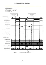 Preview for 64 page of JAI SP-5000M-GE2 User Manual