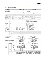 Предварительный просмотр 95 страницы JAI SP-5000M-GE2 User Manual