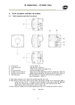 Preview for 11 page of JAI SP-5000M-PMCL User Manual