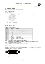 Preview for 13 page of JAI SP-5000M-PMCL User Manual