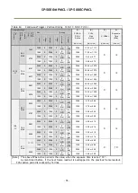 Preview for 38 page of JAI SP-5000M-PMCL User Manual