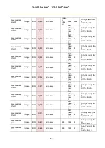 Preview for 88 page of JAI SP-5000M-PMCL User Manual