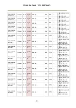 Preview for 92 page of JAI SP-5000M-PMCL User Manual