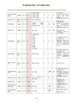 Preview for 98 page of JAI SP-5000M-PMCL User Manual