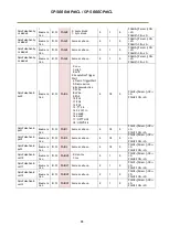 Preview for 100 page of JAI SP-5000M-PMCL User Manual