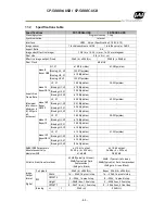 Preview for 65 page of JAI SP-5000M-USB User Manual