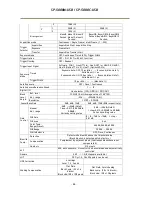 Preview for 66 page of JAI SP-5000M-USB User Manual