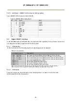 Preview for 34 page of JAI Spark SP-5000M-GE2 User Manual