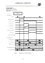 Предварительный просмотр 55 страницы JAI Spark SP-5000M-GE2 User Manual