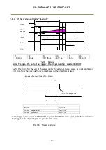 Предварительный просмотр 72 страницы JAI Spark SP-5000M-GE2 User Manual