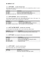 Предварительный просмотр 22 страницы JAI SW-2000M-CL-65 User Manual