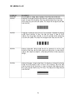 Предварительный просмотр 36 страницы JAI SW-2000M-CL-65 User Manual