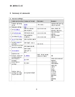 Предварительный просмотр 38 страницы JAI SW-2000M-CL-65 User Manual