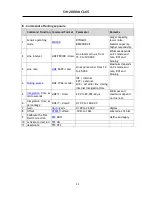 Предварительный просмотр 39 страницы JAI SW-2000M-CL-65 User Manual