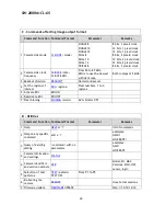 Предварительный просмотр 40 страницы JAI SW-2000M-CL-65 User Manual