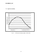 Предварительный просмотр 48 страницы JAI SW-2000M-CL-65 User Manual