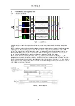 Preview for 13 page of JAI SW-2001Q-CL User Manual