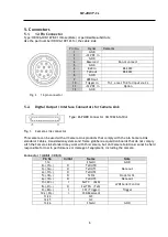 Preview for 8 page of JAI SW-2001T-CL User Manual