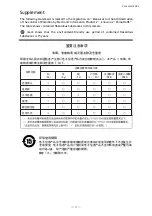 Preview for 4 page of JAI SW-4000M-PMCL User Manual