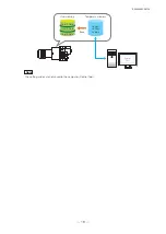 Предварительный просмотр 18 страницы JAI SW-4000M-PMCL User Manual