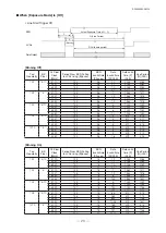 Предварительный просмотр 23 страницы JAI SW-4000M-PMCL User Manual