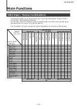 Предварительный просмотр 23 страницы JAI SW-4000Q-10GE User Manual