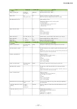 Preview for 57 page of JAI SW-4000Q-10GE User Manual