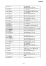 Preview for 54 page of JAI SW-4000Q-SFP User Manual