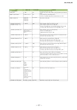 Preview for 57 page of JAI SW-4000Q-SFP User Manual