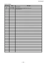 Preview for 68 page of JAI SW-4000Q-SFP User Manual