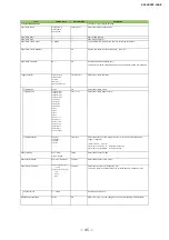 Preview for 45 page of JAI SW-4000T-10GE User Manual