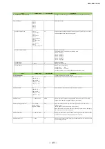 Preview for 49 page of JAI SW-4000T-10GE User Manual