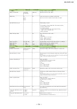 Preview for 56 page of JAI SW-4000T-10GE User Manual