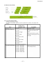 Preview for 37 page of JAI SW-4000T-SFP User Manual