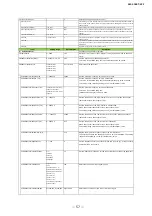 Preview for 57 page of JAI SW-4000T-SFP User Manual