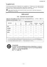 Preview for 4 page of JAI SW-4000TL-SFP User Manual