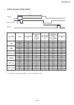 Предварительный просмотр 25 страницы JAI SW-4000TL-SFP User Manual