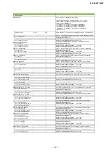 Preview for 50 page of JAI SW-4000TL-SFP User Manual