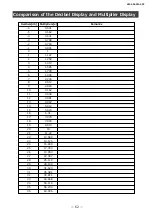 Preview for 62 page of JAI SW-4000TL-SFP User Manual