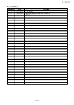 Preview for 65 page of JAI SW-4000TL-SFP User Manual