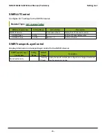 Preview for 95 page of JAI SW-4010Q-MCL-M52 User Manual