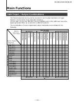 Предварительный просмотр 24 страницы JAI SW-8000Q-10GE User Manual