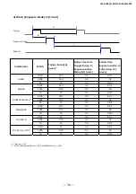 Предварительный просмотр 30 страницы JAI SW-8000Q-10GE User Manual