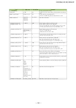 Preview for 60 page of JAI SW-8000Q-10GE User Manual