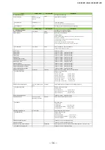 Preview for 56 page of JAI SW-8000T-10GE User Manual