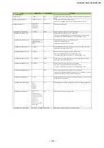 Preview for 58 page of JAI SW-8000T-10GE User Manual